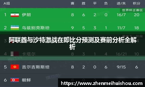 阿联酋与沙特激战在即比分预测及赛前分析全解析