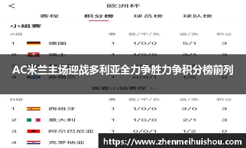 AC米兰主场迎战多利亚全力争胜力争积分榜前列